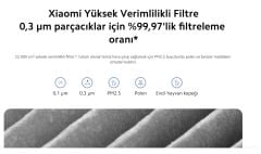 XIAOMI Air Purifier 4 Pro Uyumlu Yedek Hava Temizleme Filtresi