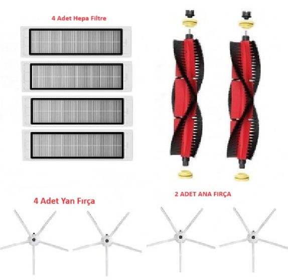 Roborock S5 Max -S6 Maxv Uyumlu Yedek Parçaları Filtre Fırça SET04