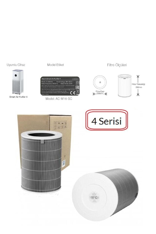 Xiaomi Air Purifier 4  Hava Temizleyici Rfid Çipli Filtre