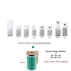 Xiaomi Smart Air Purifier 1 2H  2C 2S 3H /3C PRO H /4 Lite / Orjinal Çipli RFID Yedek Hepa Filtre  Antiformaldehit