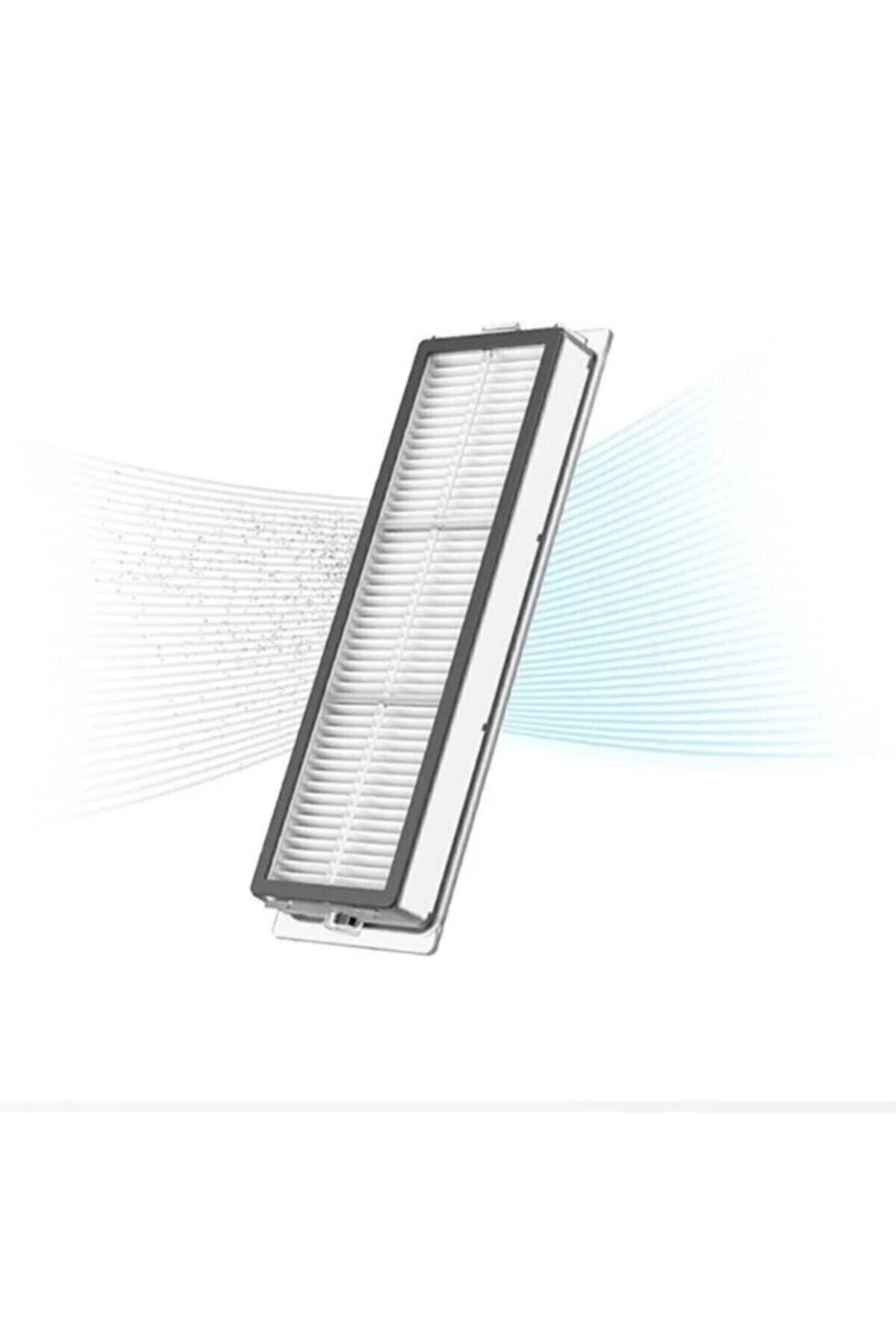 Xiaomi Roborock S50 S51 S5 Max Uyumlu Hepa Filtre 1 Adet