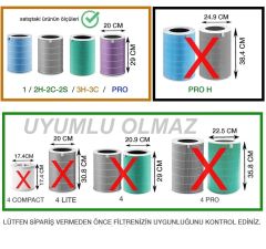 Xiaomi Smart Air Purifier 1 2H  2C 2S 3H 3C PRO Çipli RFID Yedek Hepa Filtre  Antibakteriyel Mor