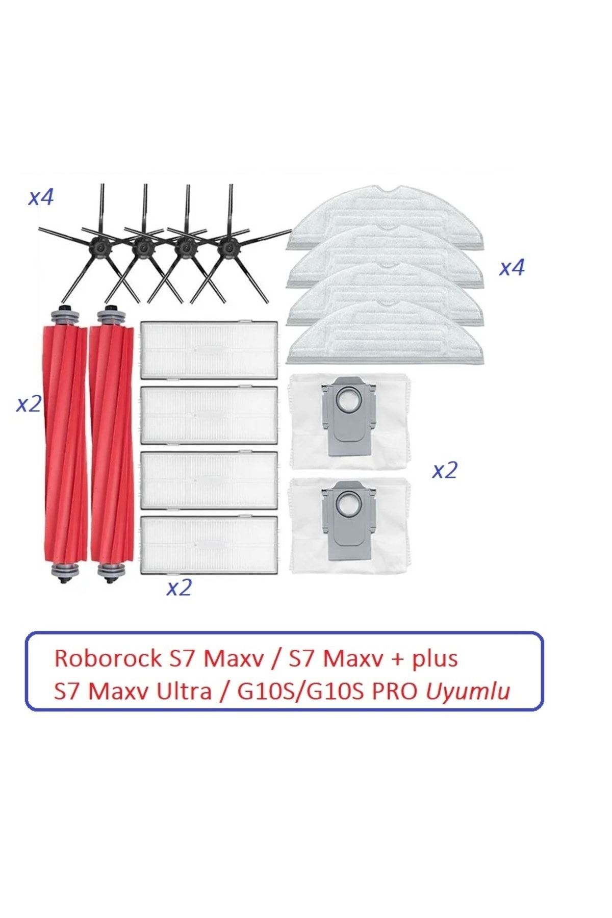 Roborock S7 Maxv/S7 Maxvplus/S7 Maxv Ultra/G10S/G10S PRO Set - Uyumlu Yedek Set