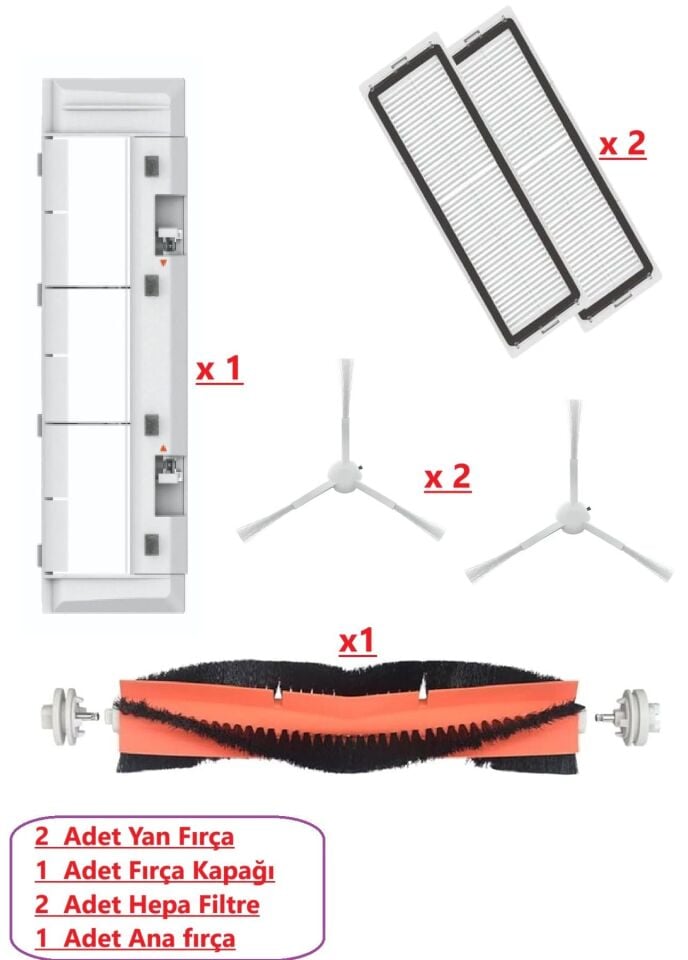 Xiaomi Mi Robot Vacuum Mop 2 Pro+ STYTJ02ZHM - STYTJ03ZHM uyumlu yedek parça kapak