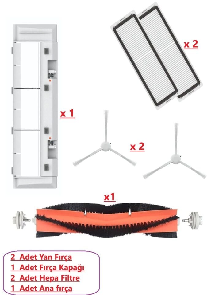 Xiaomi Mi Robot Vacuum Mop 2 Pro+ STYTJ02ZHM - STYTJ03ZHM uyumlu yedek parça kapak