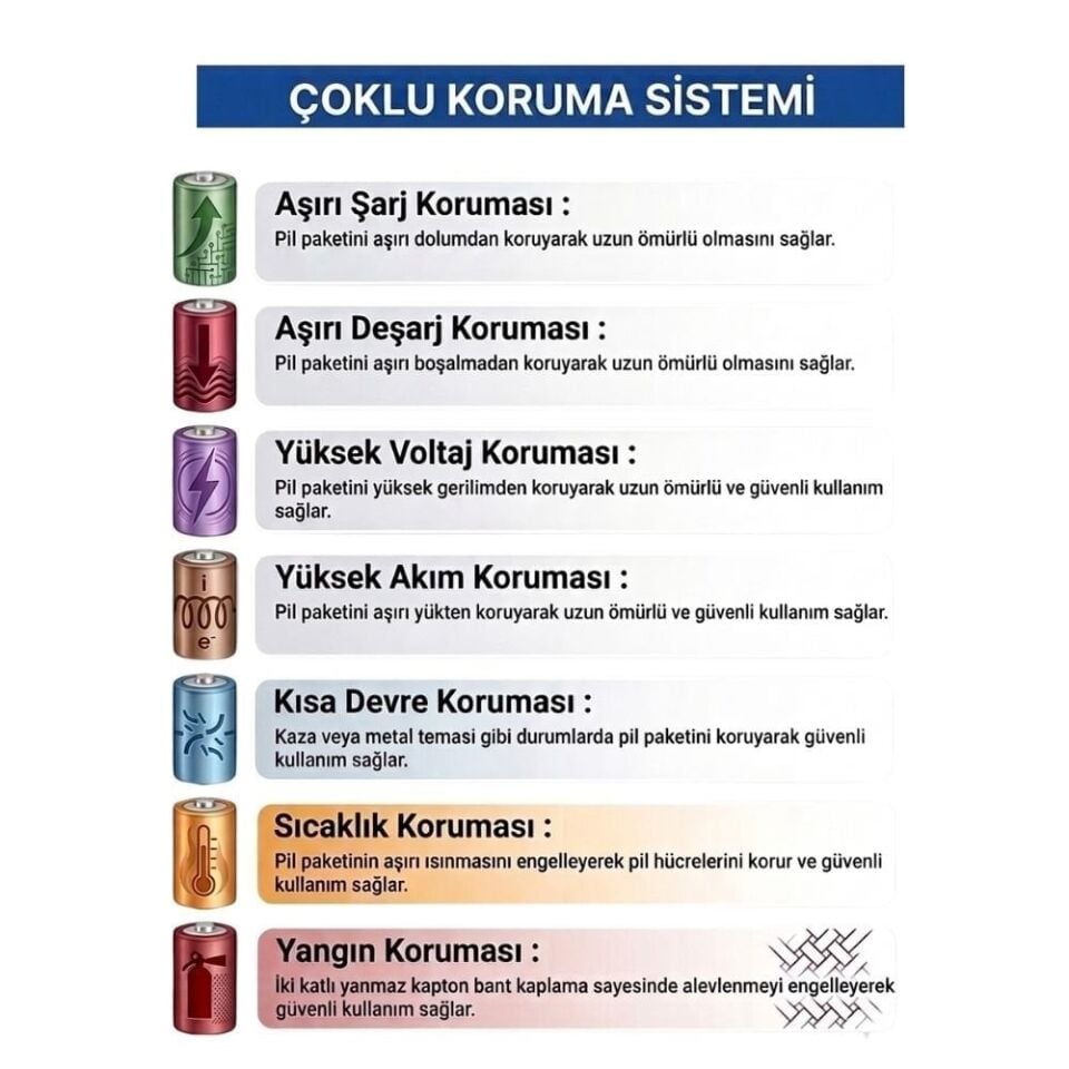 Viomi V2 Max Robot Süpürge Uyumlu Batarya 3500 mAh - Muadil Ürün