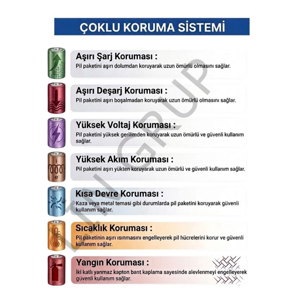 Roborock Q5 Robot Süpürge Uyumlu Batarya 5800 mAh - Muadil Ürün