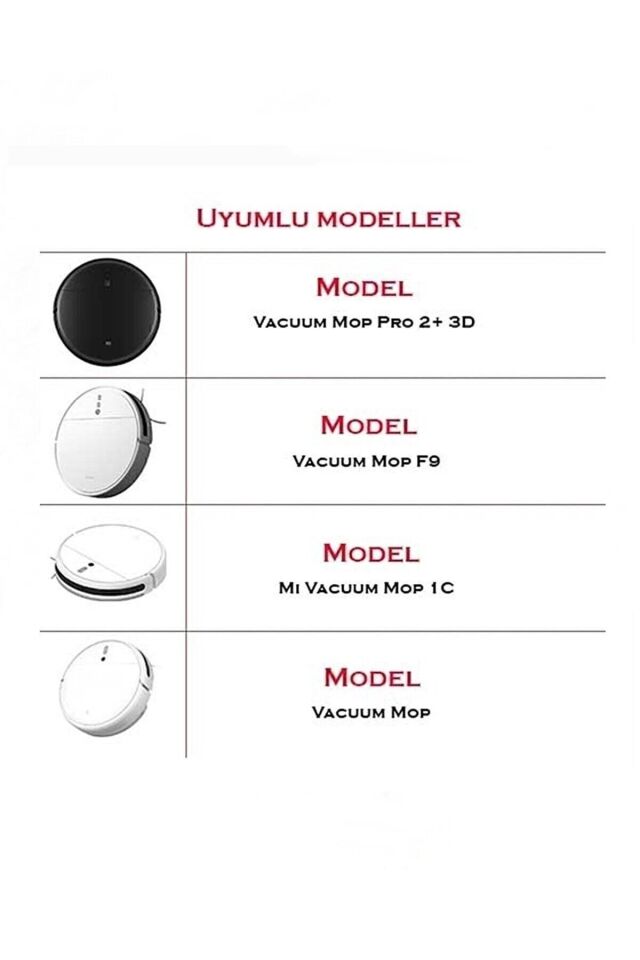 Ekstore Xiaomi Mi Vacuum Mop Pro 2 3d(STYTJ01,02,03,05ZHM) Uyumlu Globalversiyon Yenileme Seti