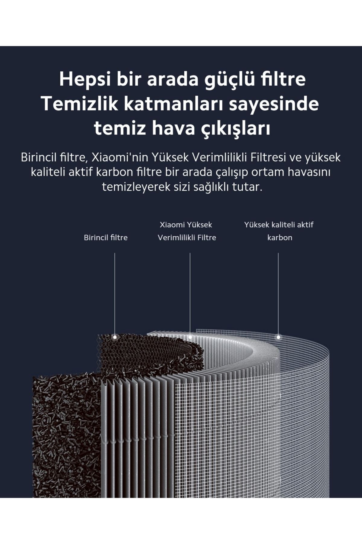 Air purifier 4 pro hava filtresi yedek